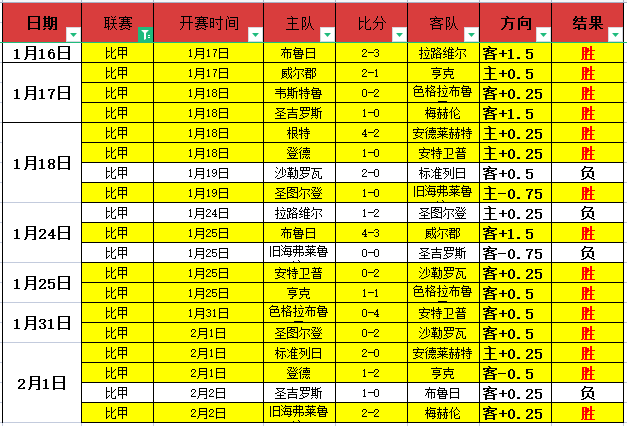 纪实,探访脱贫村,变迁记,华体会体育娱乐,华体会体育娱乐官方,华体会体育娱乐官网,华体会体育娱乐入口,华体会体育娱乐登录
