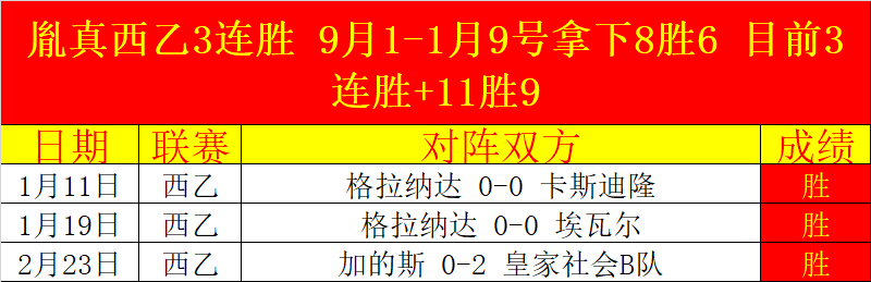葡超重磅对,三胜两负格,局已定,华体会体育娱乐,华体会体育娱乐官方,华体会体育娱乐官网,华体会体育娱乐入口,华体会体育娱乐登录