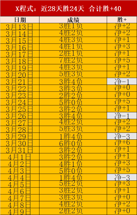 亚冬会短道,速滑比拼结,中国队荣获,华体会体育娱乐,华体会体育娱乐官方,华体会体育娱乐官网,华体会体育娱乐入口,华体会体育娱乐登录
