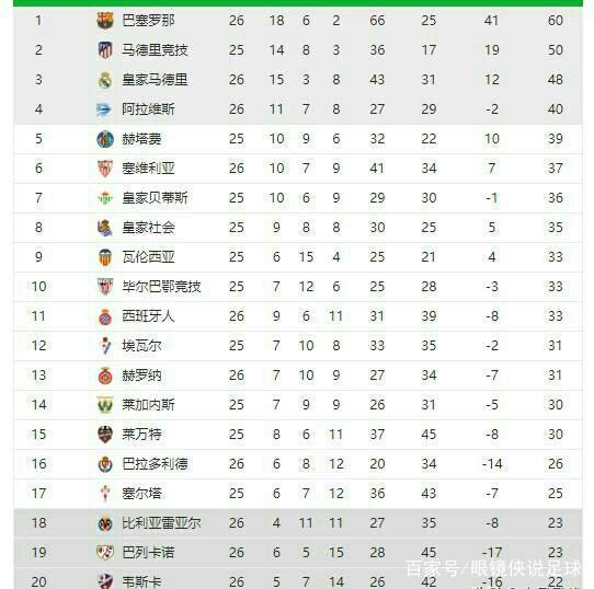 这支队伍的